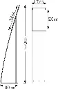 EcoSpringInfoboard-Tech.webp